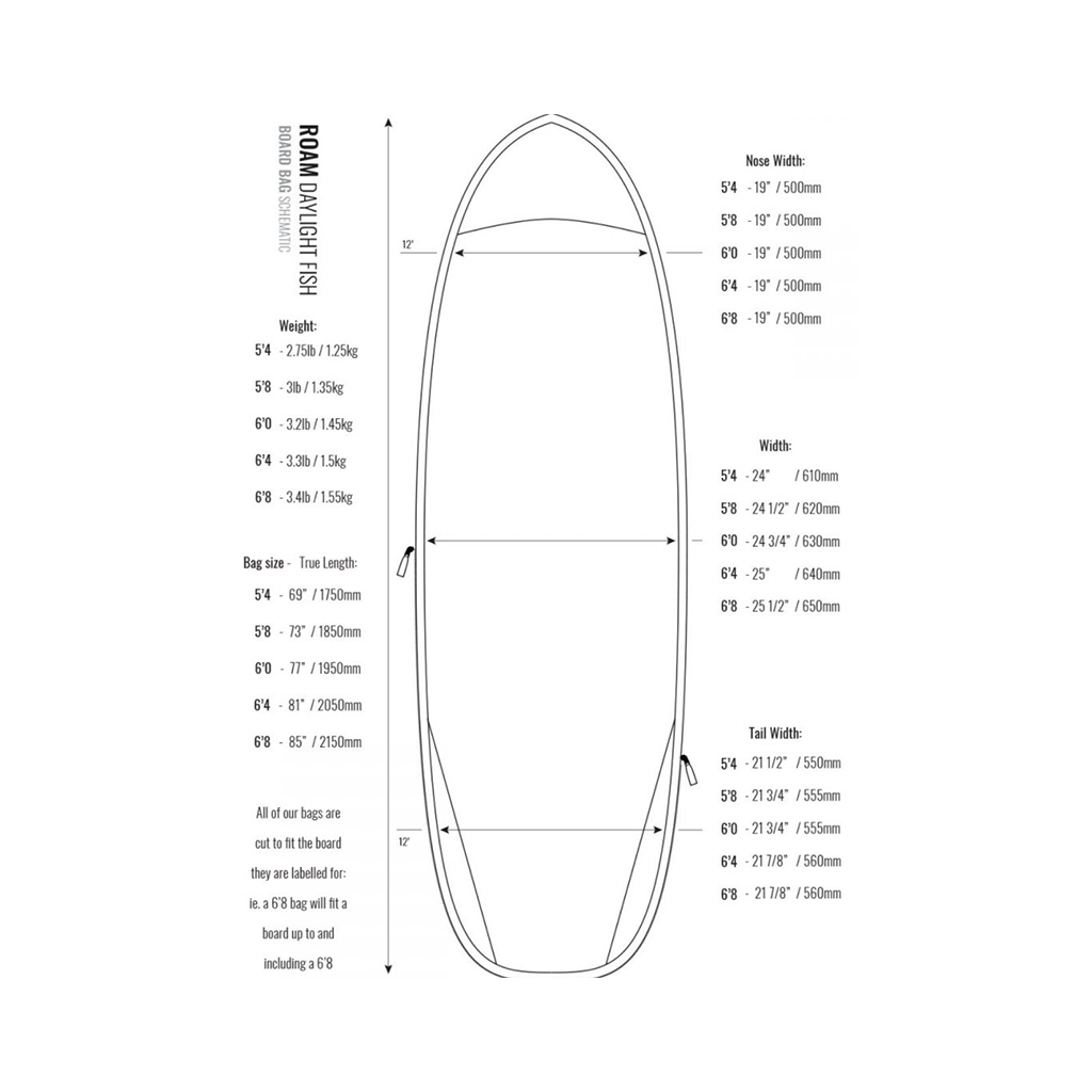 Roam Daylight Fish Surfboard Bag
