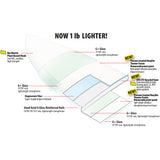 Lib Tech 2026 LOST Pisces Surfboard