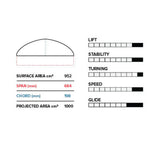 Slingshot PTM V1 684/710 Lower Foil Package