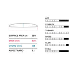 Slingshot V1 PTM 930 Front Foil Wing