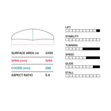 Slingshot V1 Phantasm E 1090 Front Foil Wing