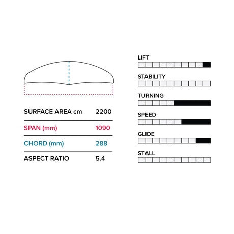 Slingshot V1 Phantasm E 1090 Front Foil Wing