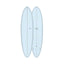 Torq TET Classic ModFun Surfboard Pacific Blue