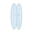 Torq TET Classic ModFun Surfboard Pacific Blue