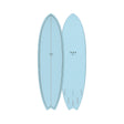 Torq TET mod Fish blue classic