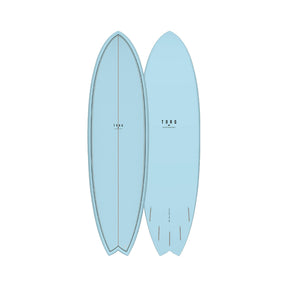 Torq TET mod Fish blue classic
