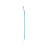 Torq TET mod Fish blue classic