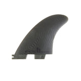 fcsII reactor neo glass 