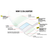 Lib Tech 2026 Pickup Stick 9'0" Surfboard