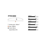 Slingshot V1 PTM 899/710 Lower Foil Package