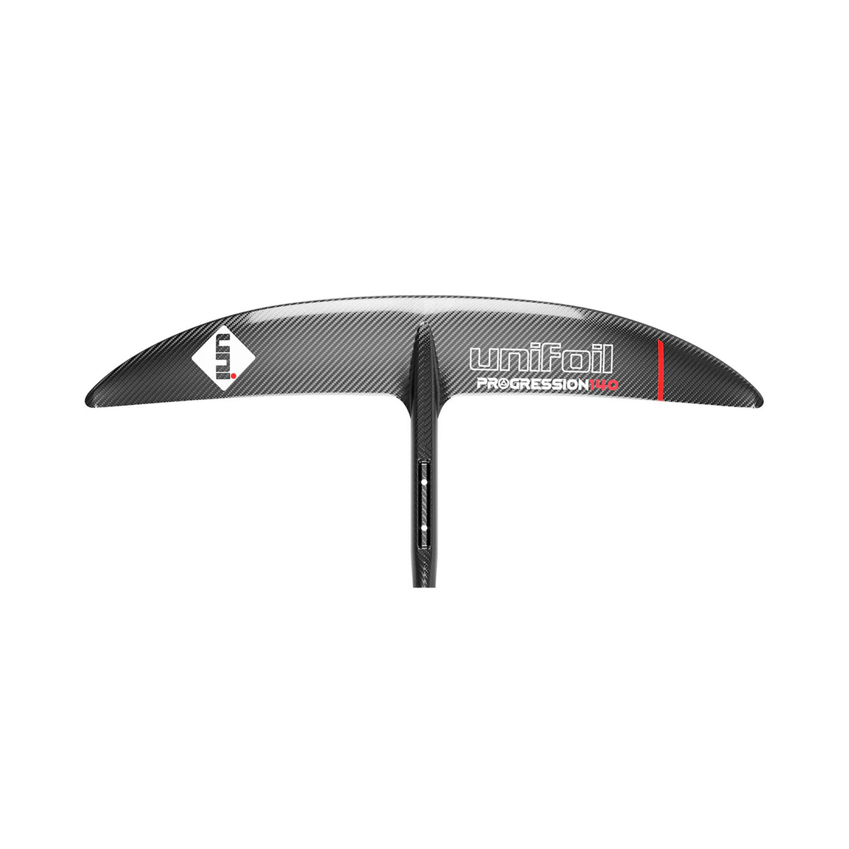 unifoil progression 140