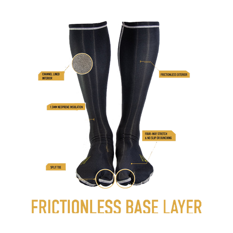 Worn Frictionless Thermals 1.5MM Split Toe