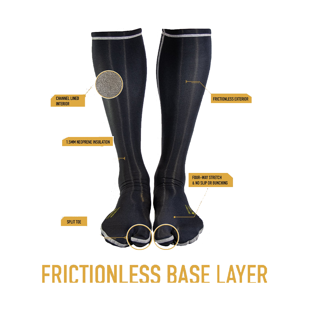 Worn Frictionless Thermals 1.5MM Split Toe